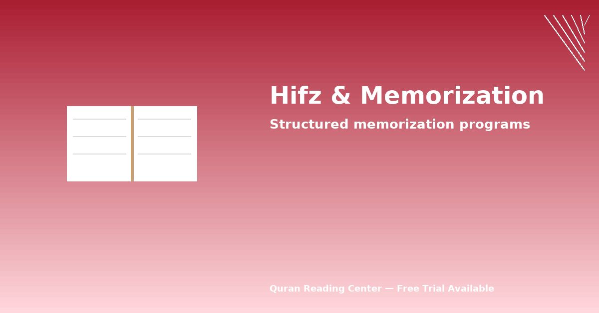 Hifz memorization program and tips